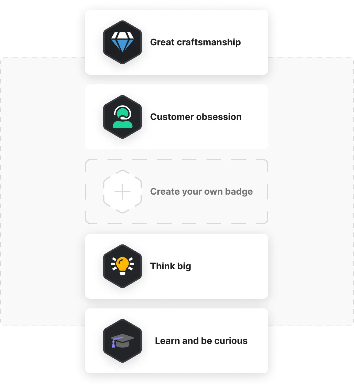 Illustration of badges in Qarrot